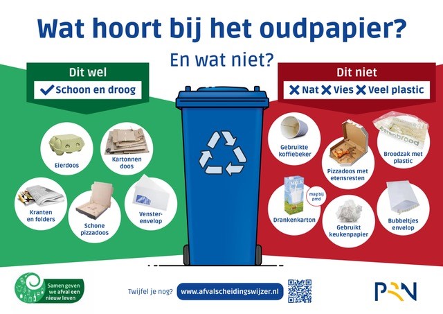 Nieuwe Scheidingwijzer Papier en Karton wil circulaire economie stimuleren